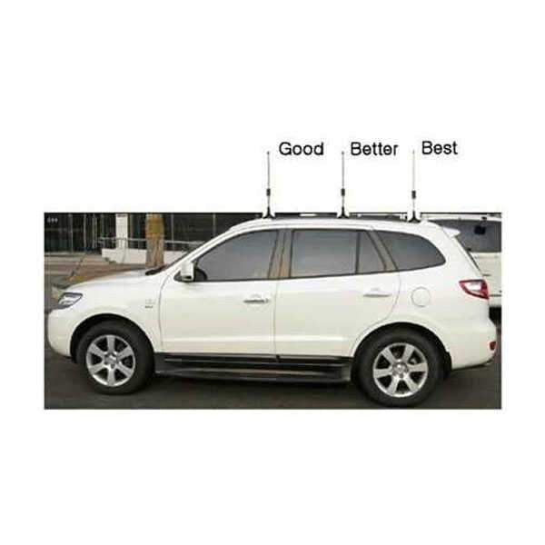 Car Vehicle Mobile Signal Booster Best Installation